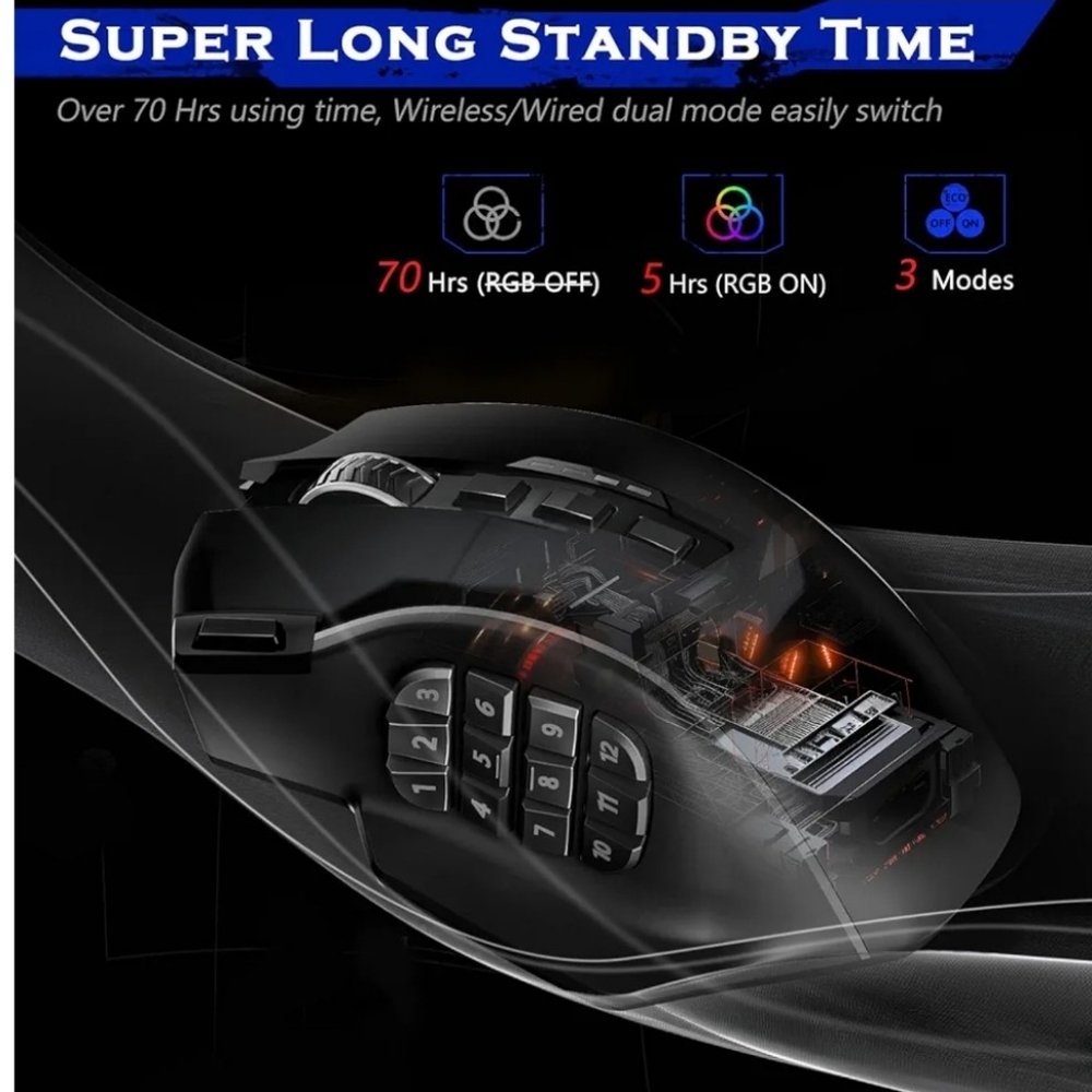 Redragon Wireless Gaming Mouse, MMO Gaming Mouse UP 16,000 DPI, 16 Macro Program - Picture 5 of 5